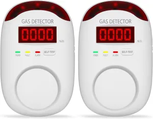 2 Packs Gas Detector & Alarm - Koabbit Plug in Natural Gas Detectors & Propane Gas Detectors for Home,RV & Kitchen, Combustible Gas Leak Detector Monitor for LNG, LPG, Methane.
