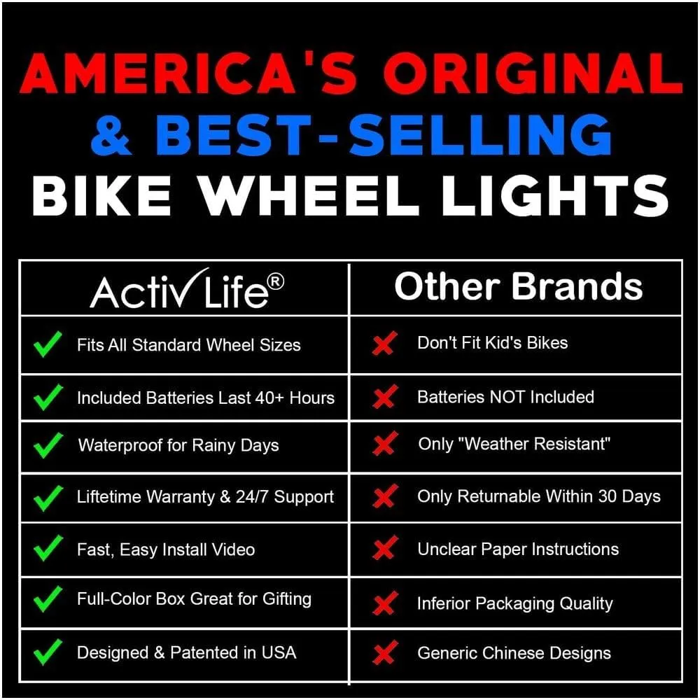 Activ Life 2-Tire Pack LED Bike Wheel Lights with Batteries Included, Get 100% Brighter and Visible from All Angles for Ultimate Safety and Style