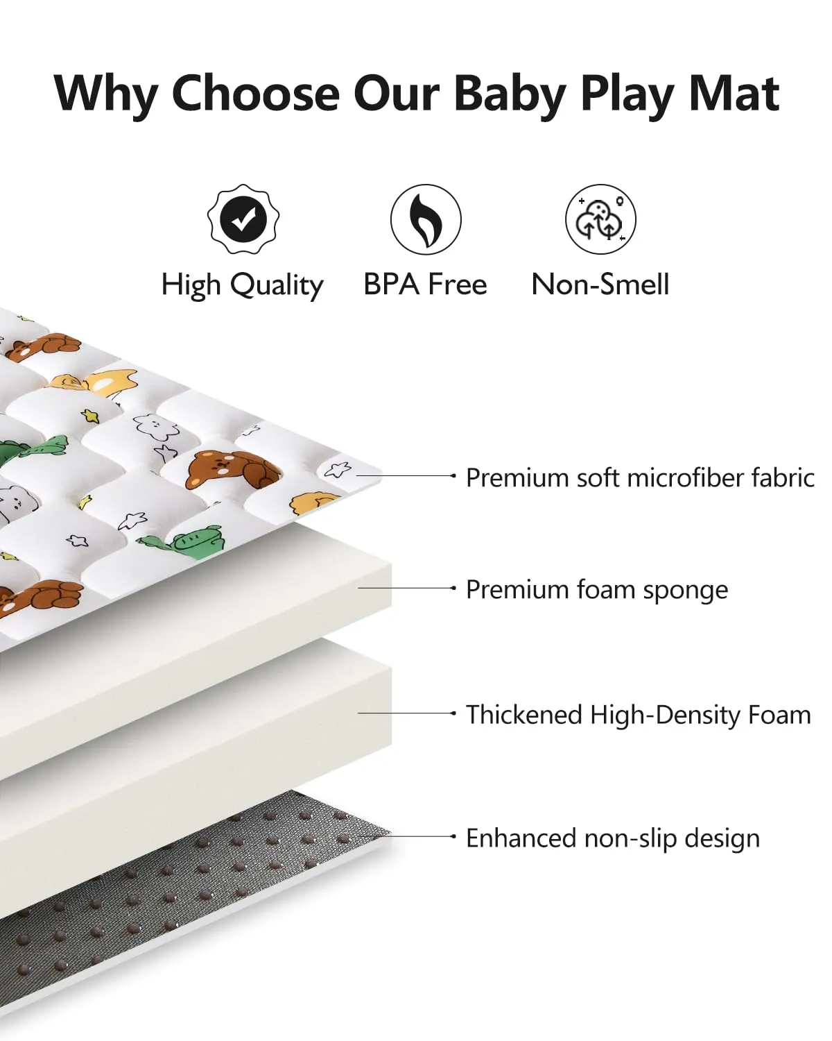 Premium Foam Baby Play Mat 79" X 71", Extra Large Soft Thicker Activity Playmats for Babies, Toddlers, Infants, Play & Tummy Time, Foldable & Machine Washable Baby Crawling Mat