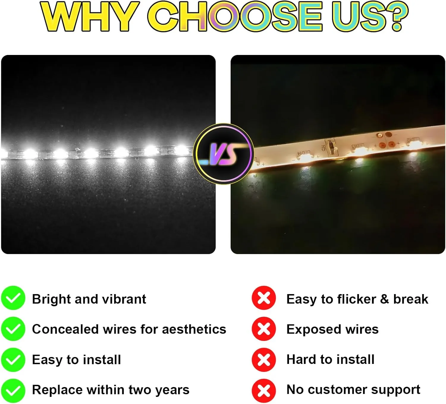 Upgraded Led Light Kit Compatible with Lego MoneyGram Haas F1 Team VF-24 Race Car Building Set, Lights Decoration Compatible with Lego 77250 (Model Not Included)